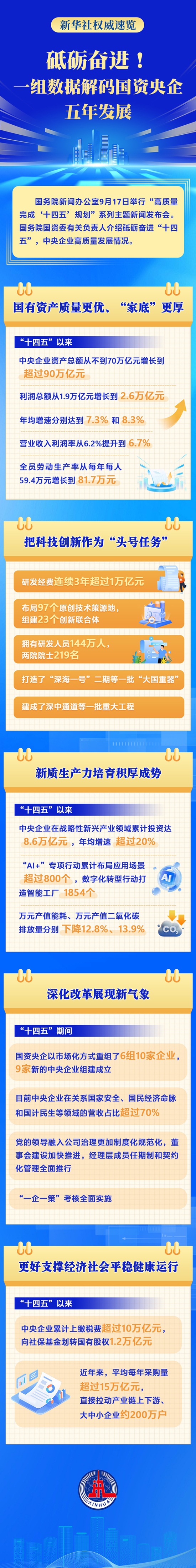 ag娱乐官网