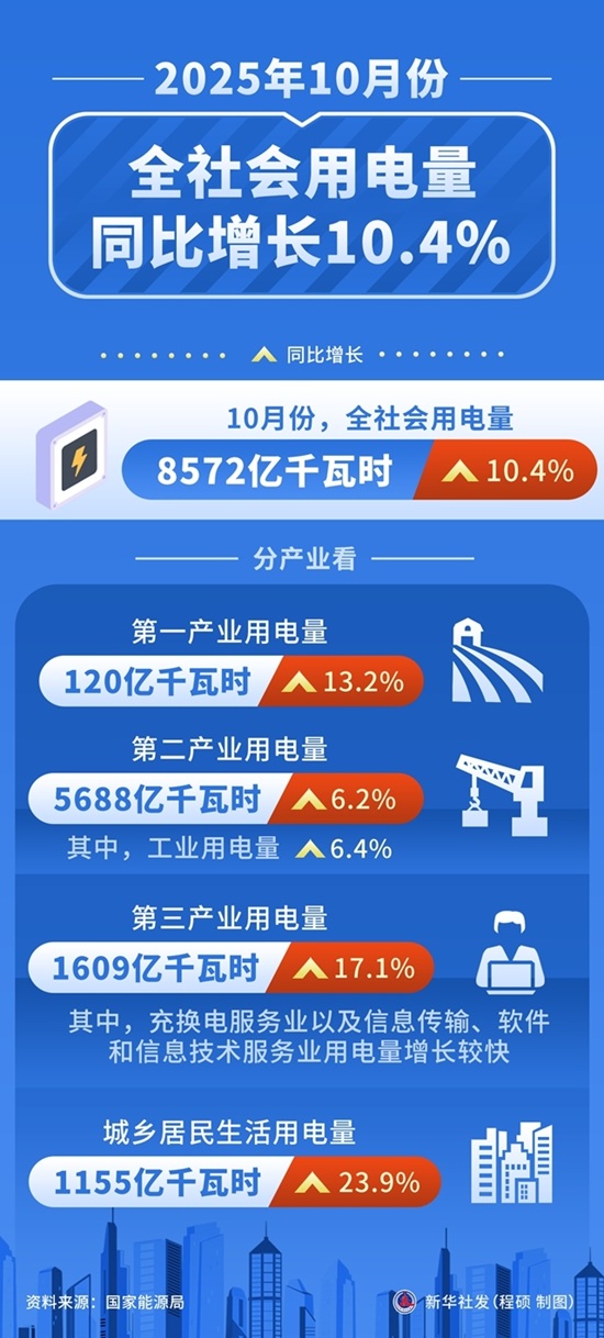 ag娱乐官网