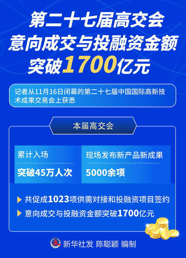 ag娱乐官网