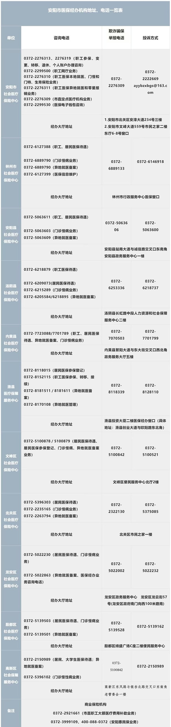 ag娱乐官网