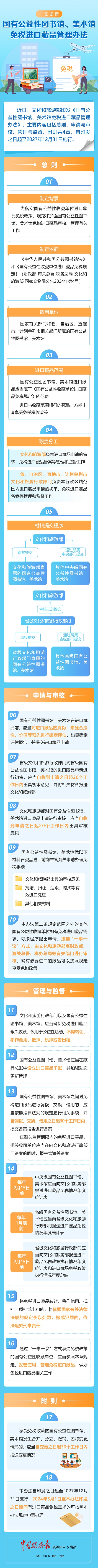 ag娱乐官网