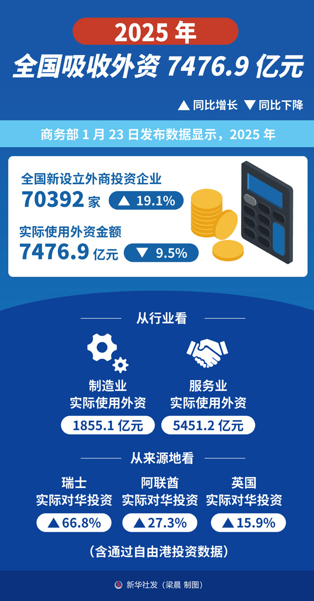 ag娱乐官网