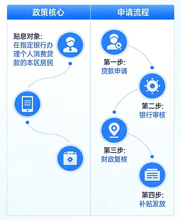 ag娱乐官网