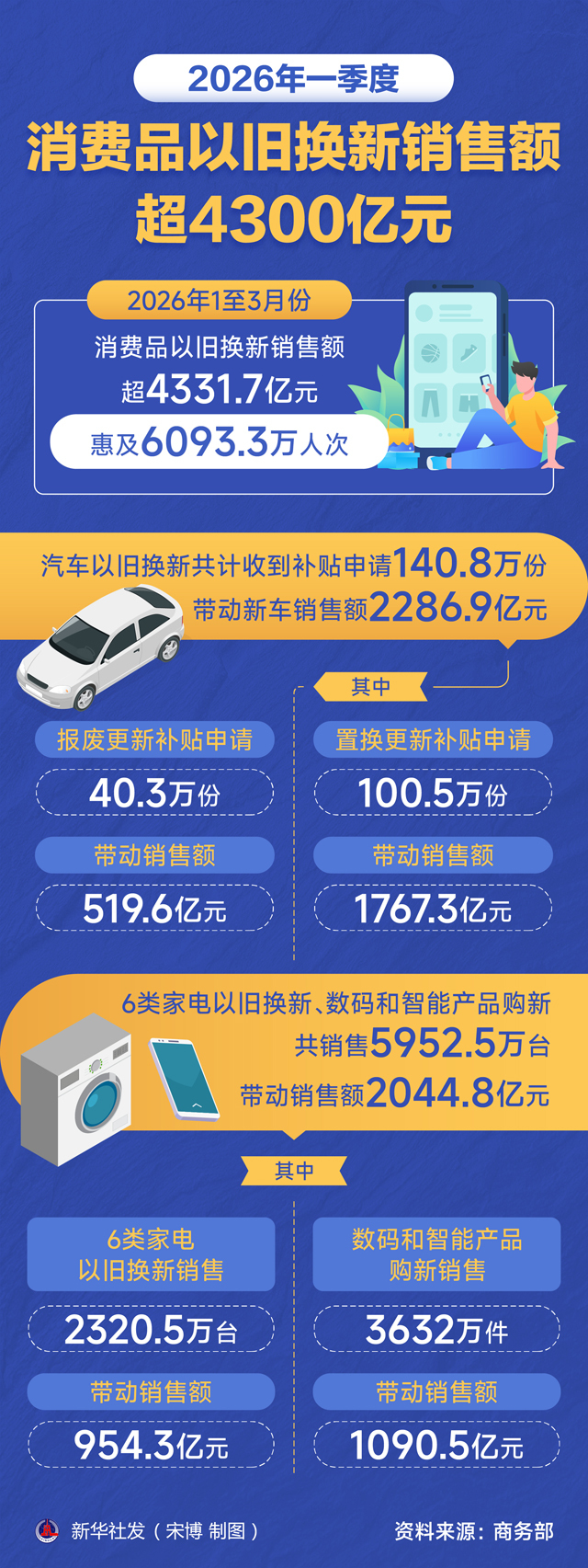 ag娱乐官网