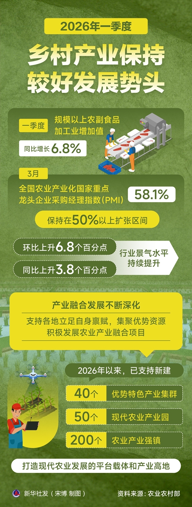ag娱乐官网