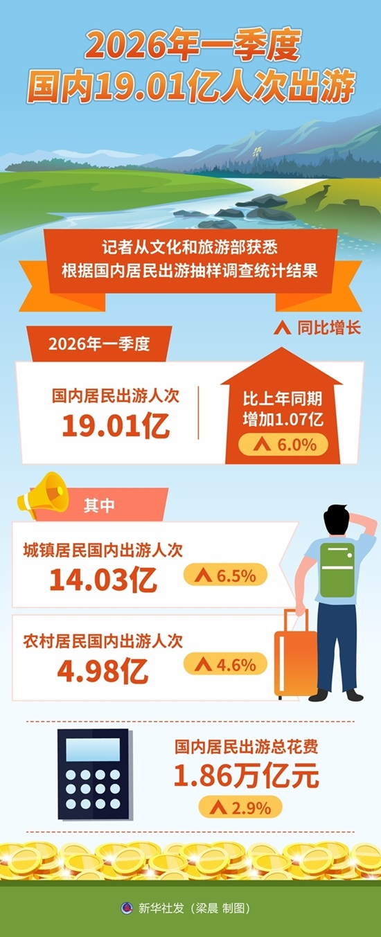 ag娱乐官网