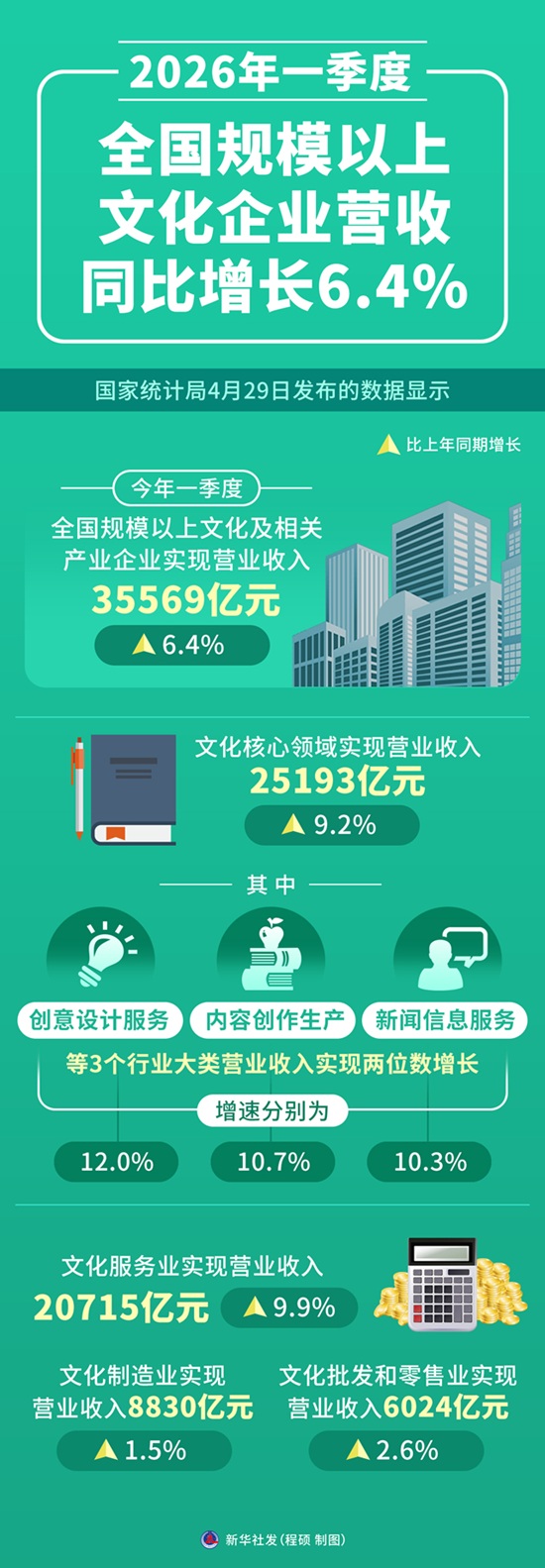 ag娱乐官网