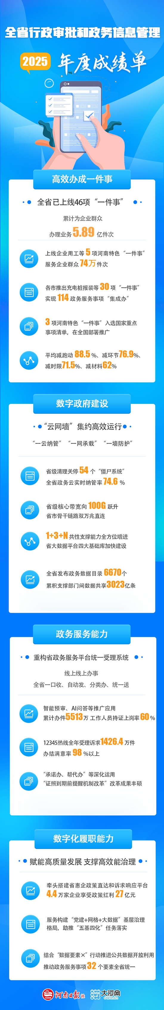 ag娱乐官网