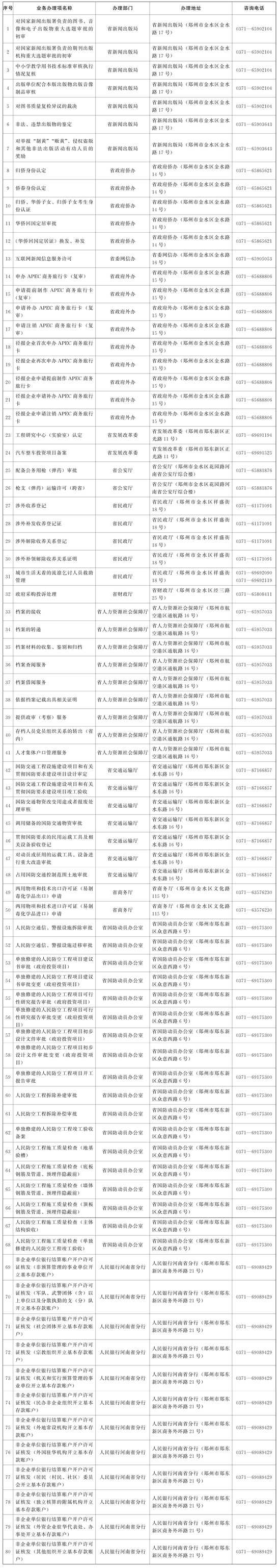ag娱乐官网