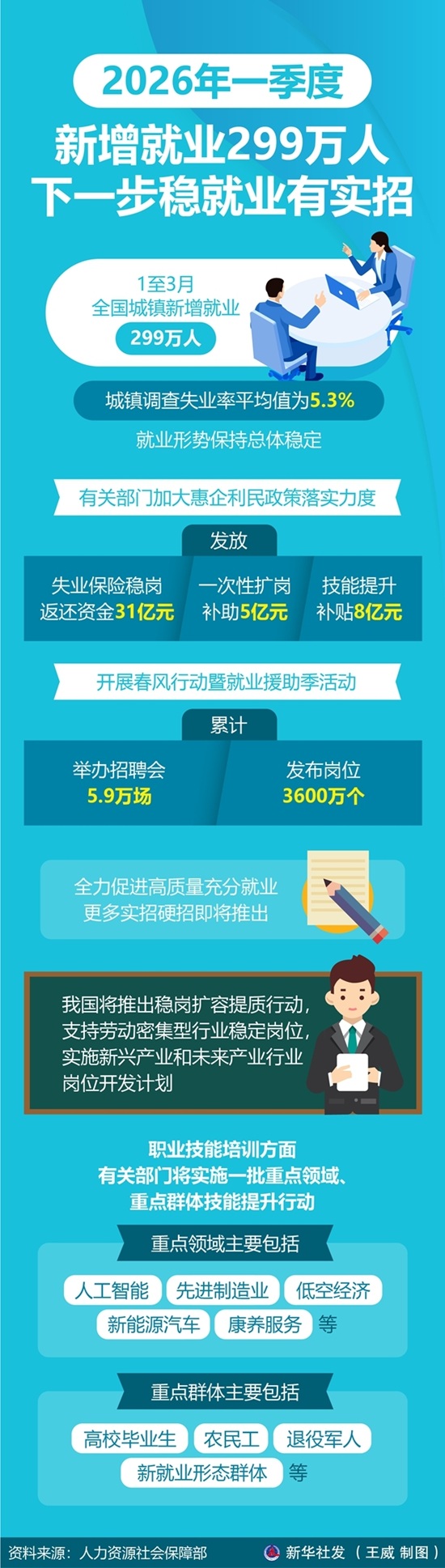 ag娱乐官网