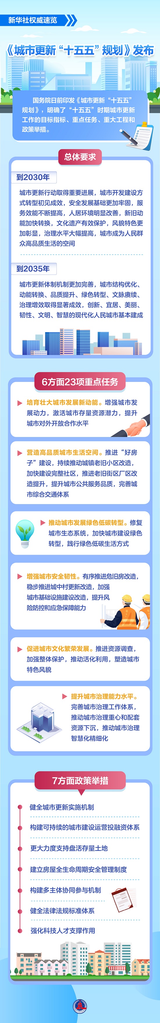 ag娱乐官网