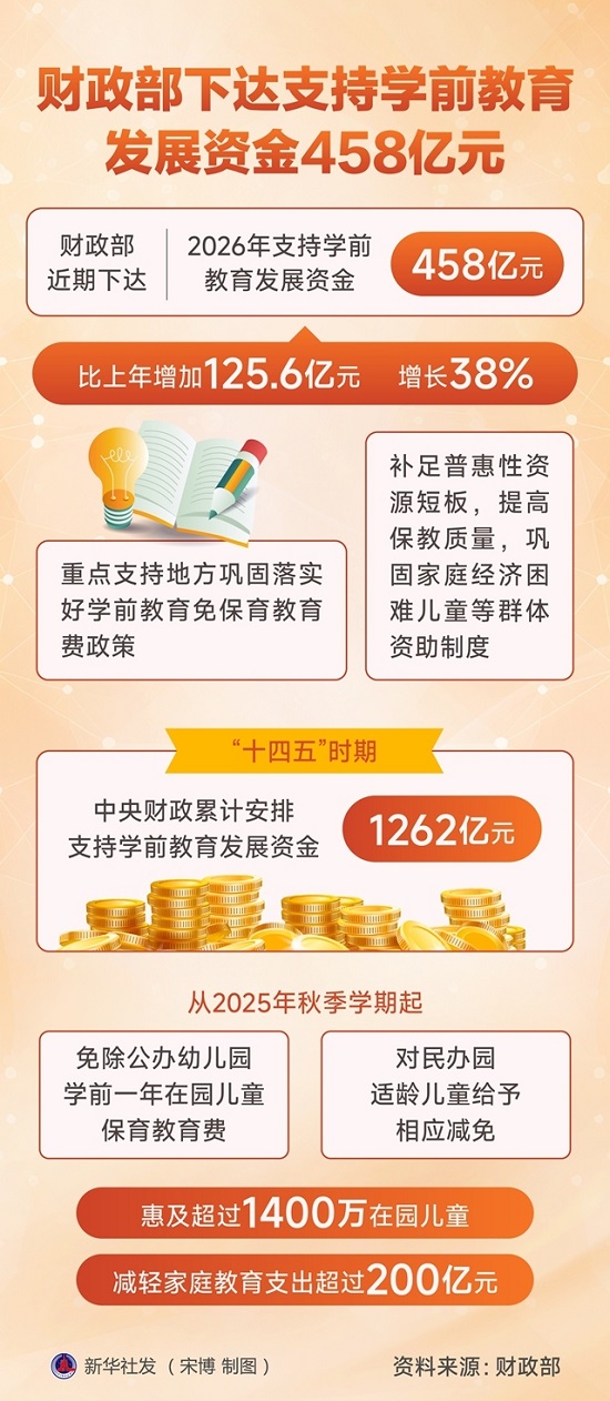 ag娱乐官网