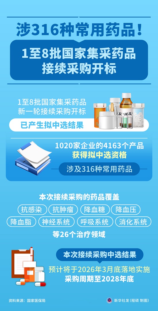 ag娱乐官网