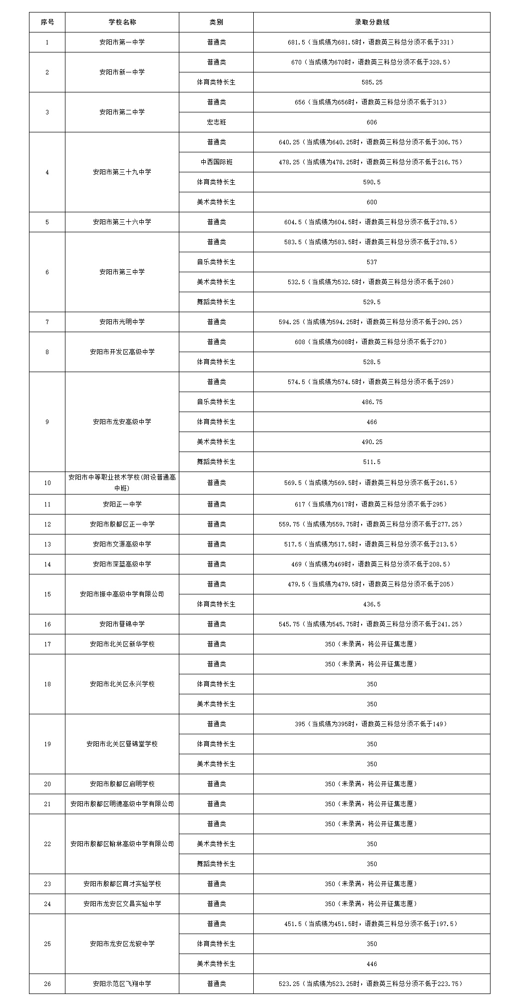ag娱乐官网