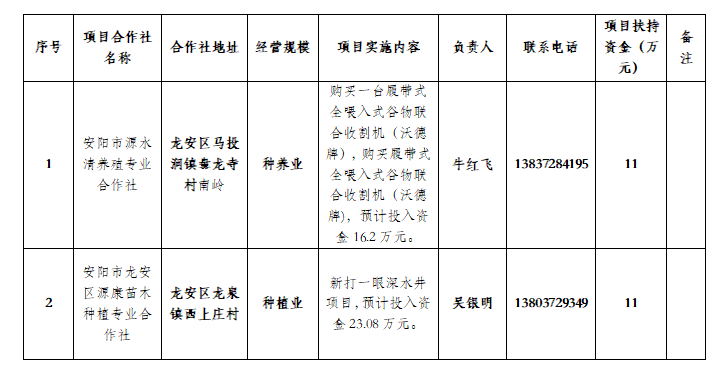 ag娱乐官网