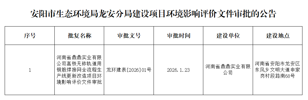 ag娱乐官网