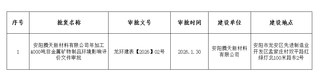 ag娱乐官网