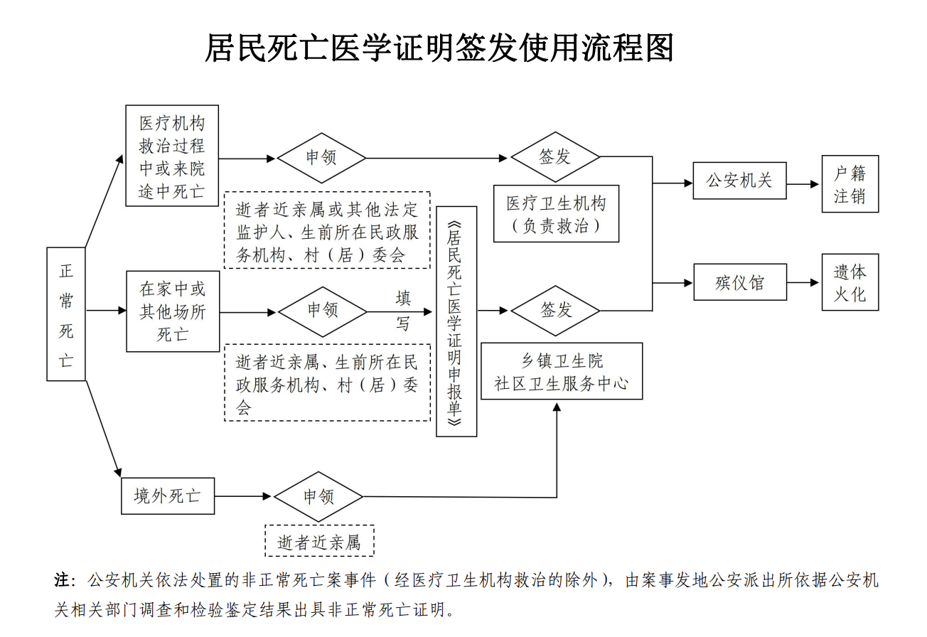 ag娱乐官网
