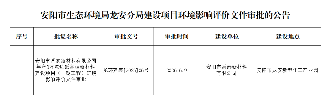 ag娱乐官网