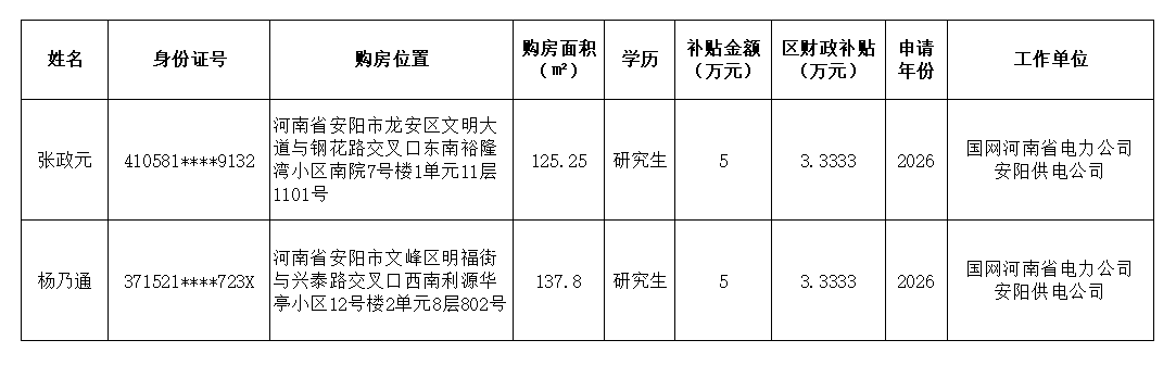 ag娱乐官网