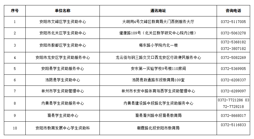 ag娱乐官网