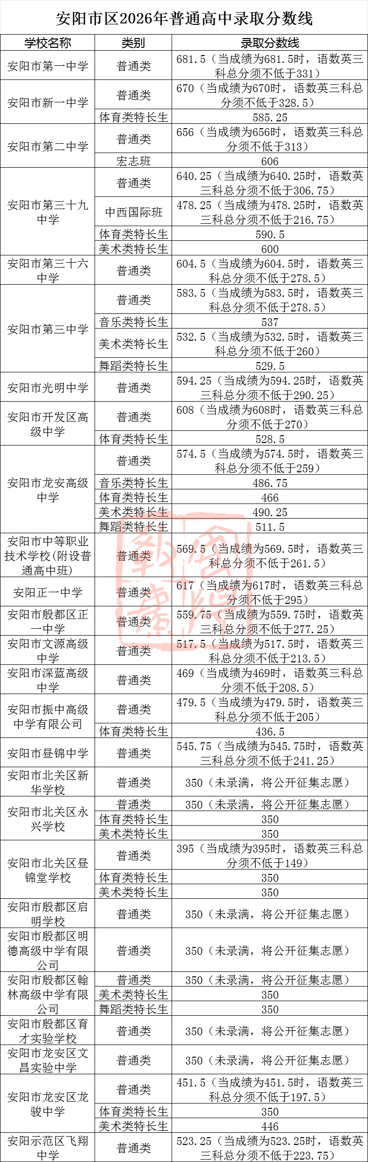 ag娱乐官网
