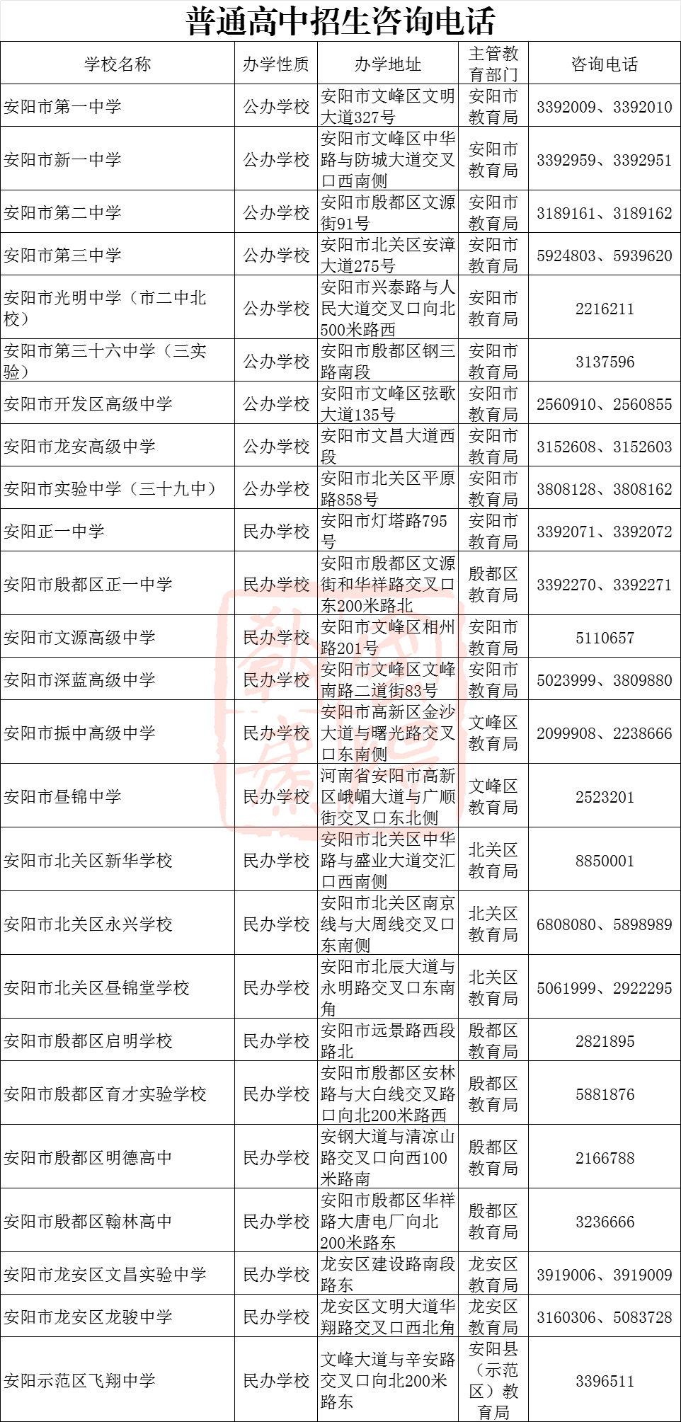 ag娱乐官网