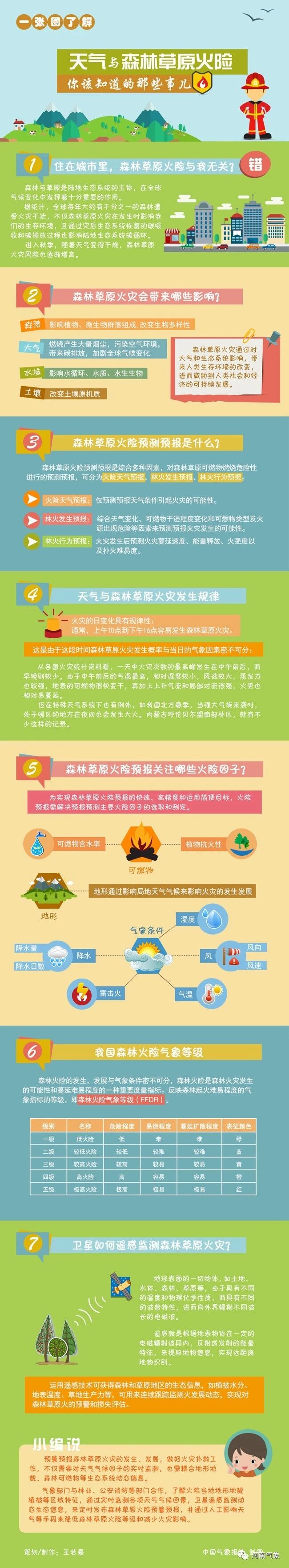 ag娱乐官网