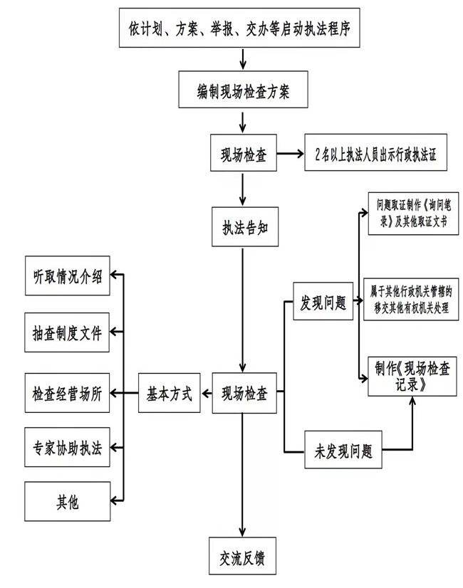 ag娱乐官网