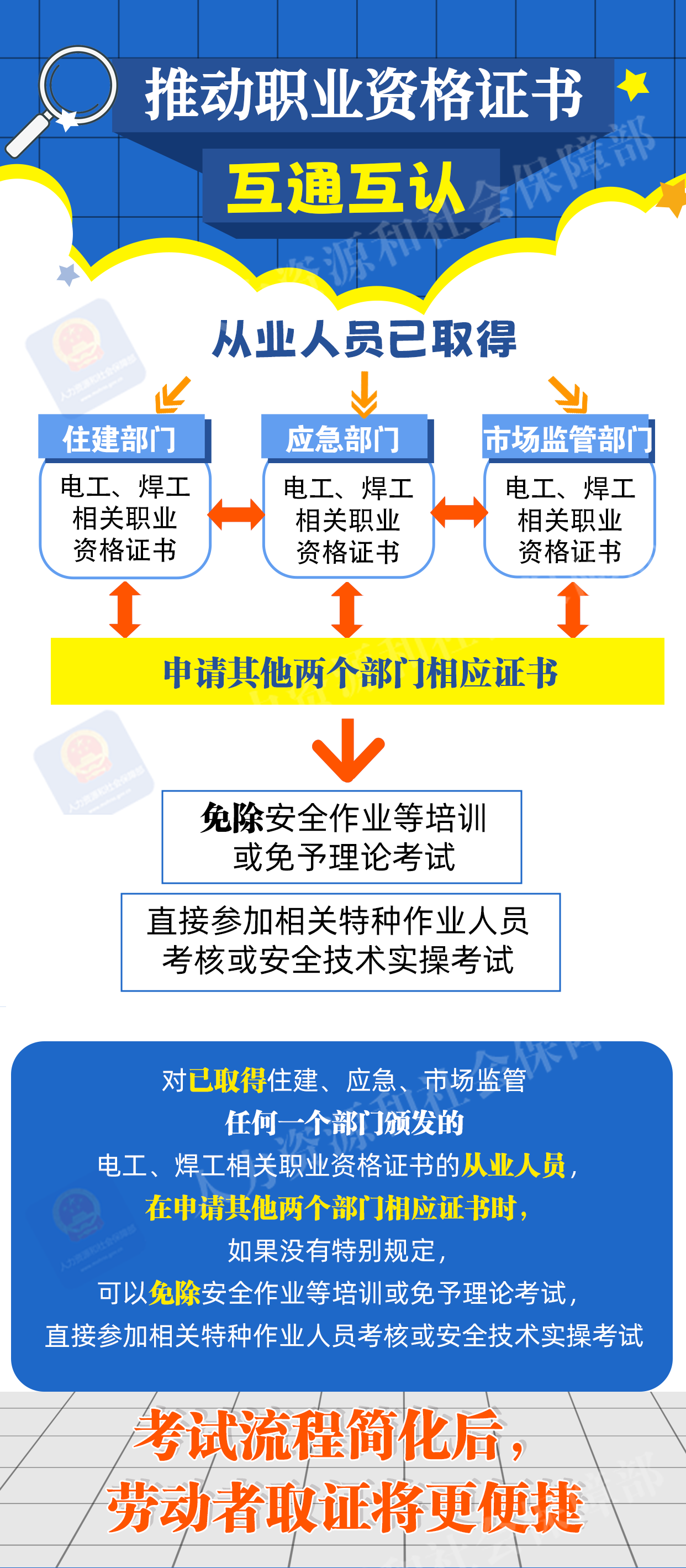 ag娱乐官网