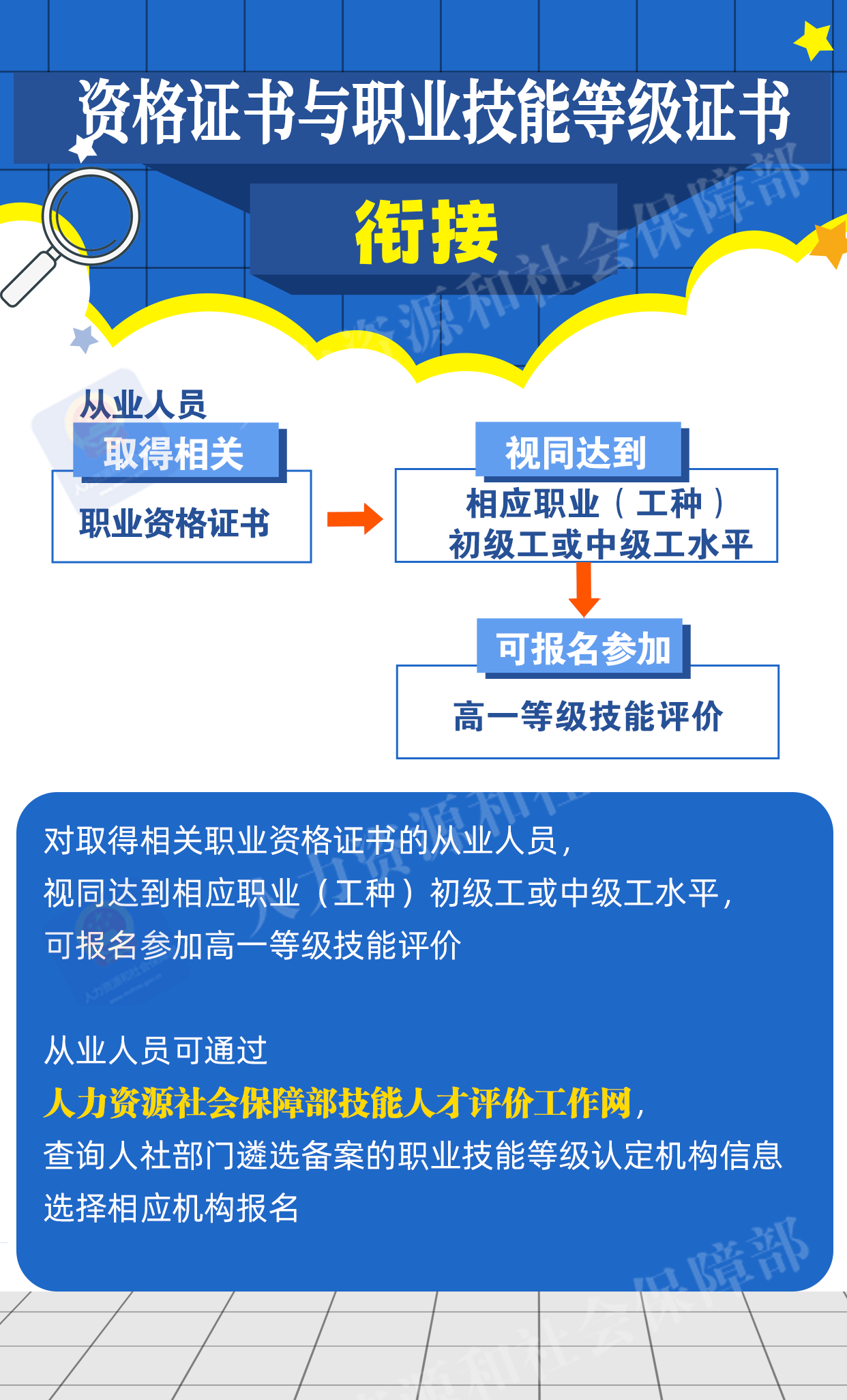 ag娱乐官网