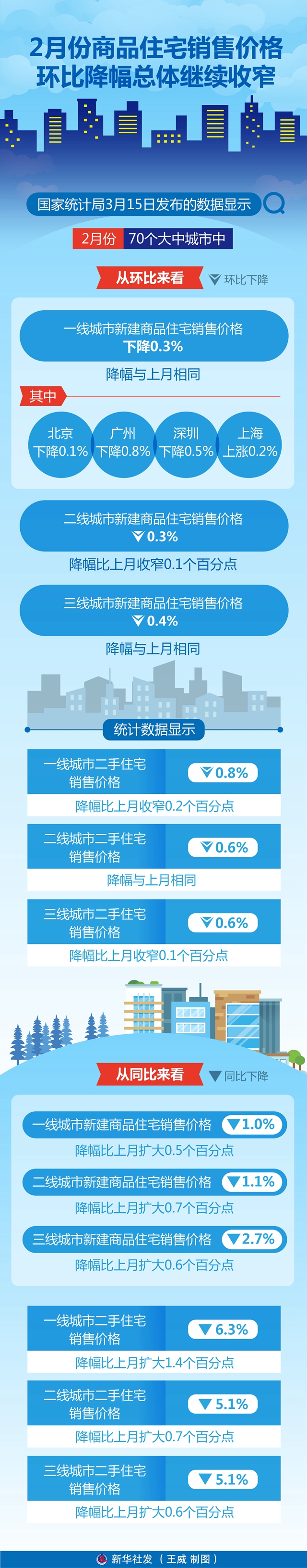 ag娱乐官网
