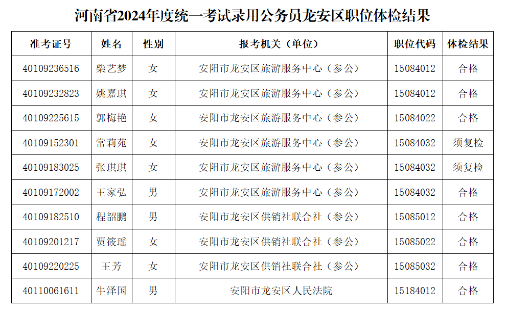 ag娱乐官网