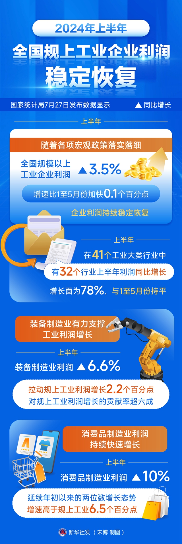 ag娱乐官网