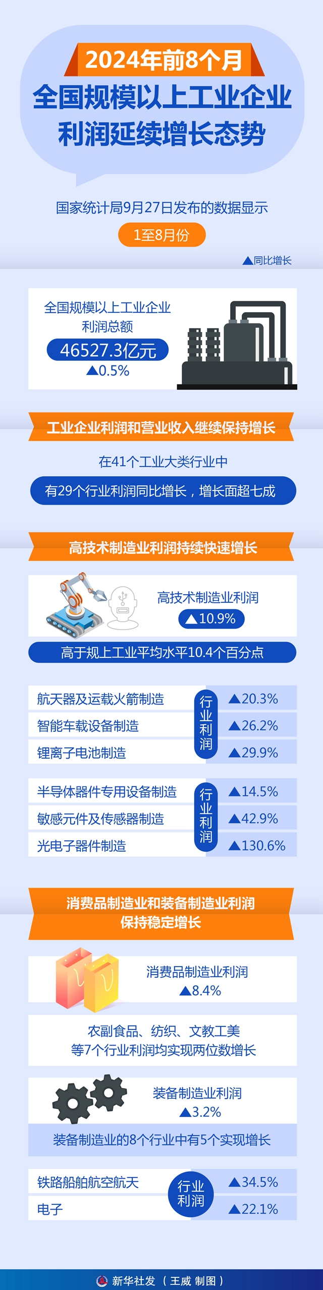 ag娱乐官网