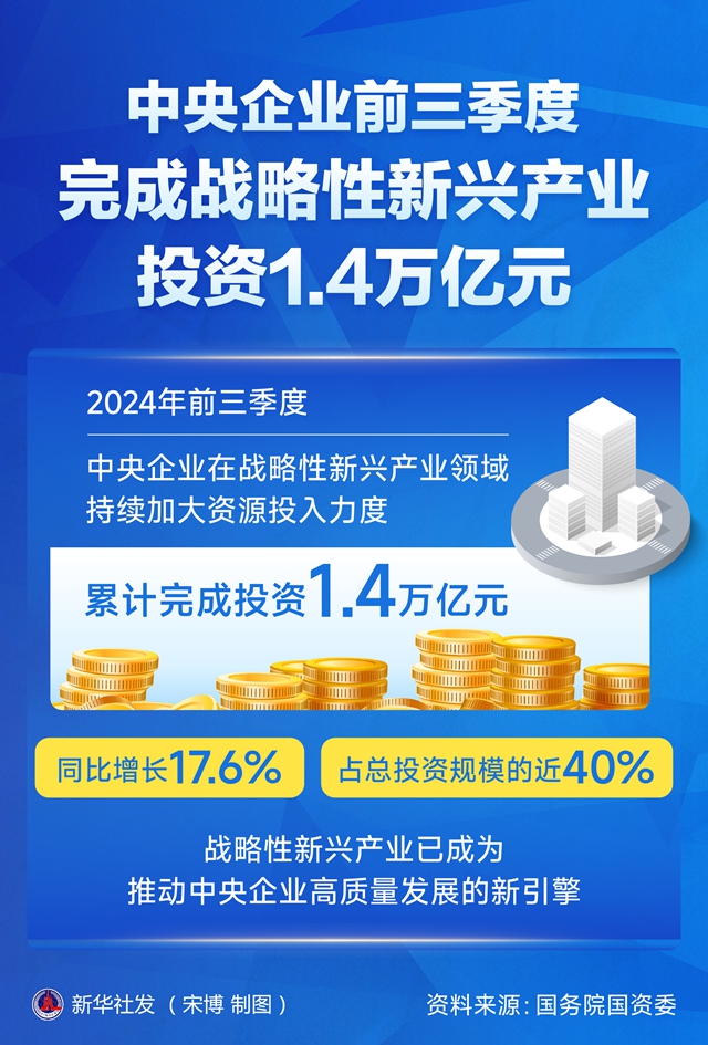 ag娱乐官网