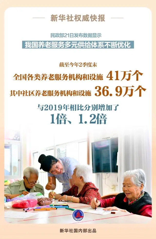 ag娱乐官网