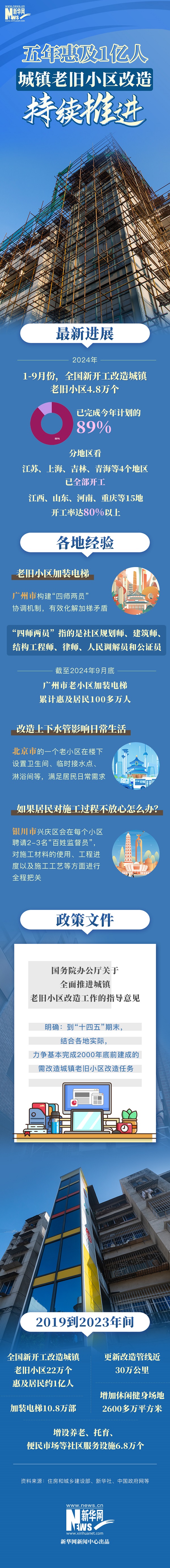 ag娱乐官网