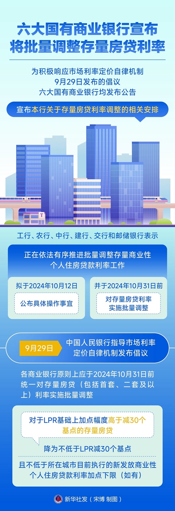 ag娱乐官网