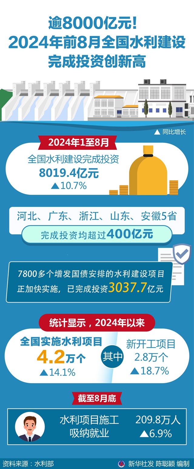 ag娱乐官网