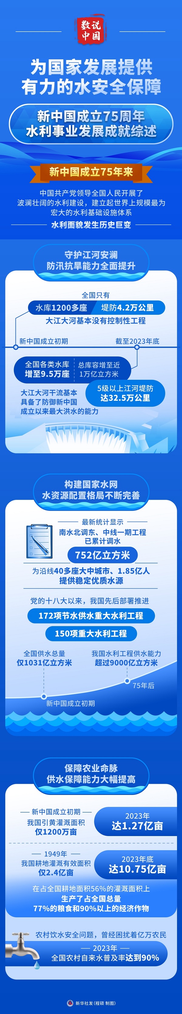 ag娱乐官网