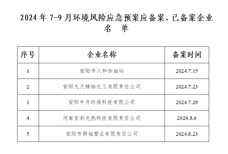 ag娱乐官网