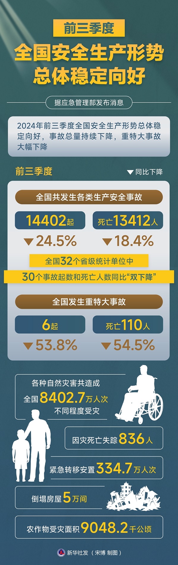 ag娱乐官网