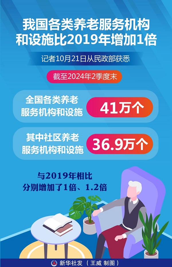 ag娱乐官网