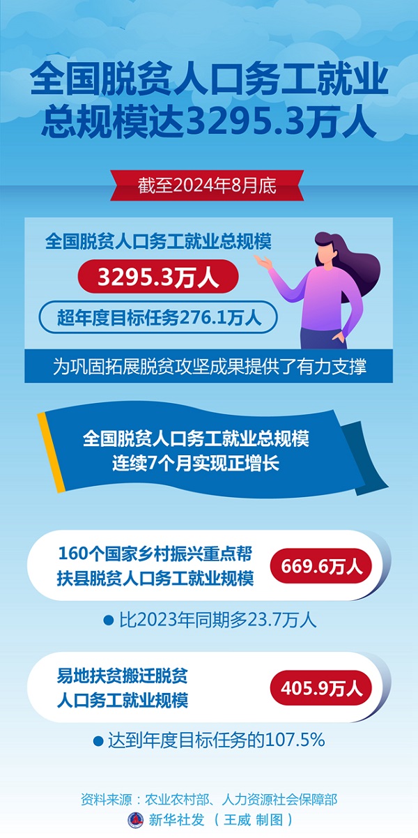 ag娱乐官网