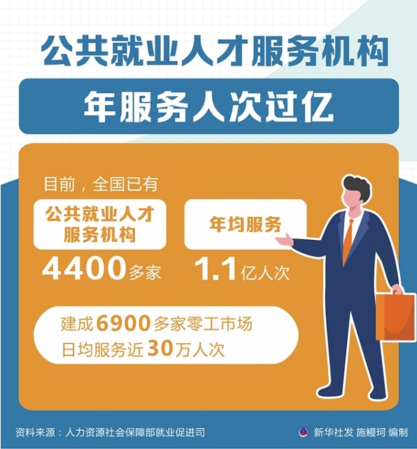 ag娱乐官网