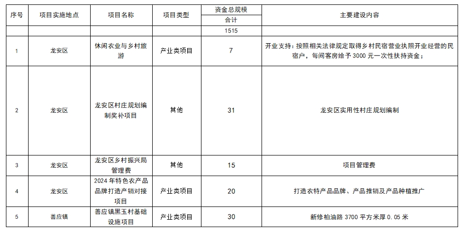 ag娱乐官网