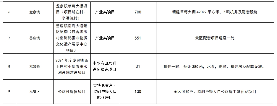 ag娱乐官网