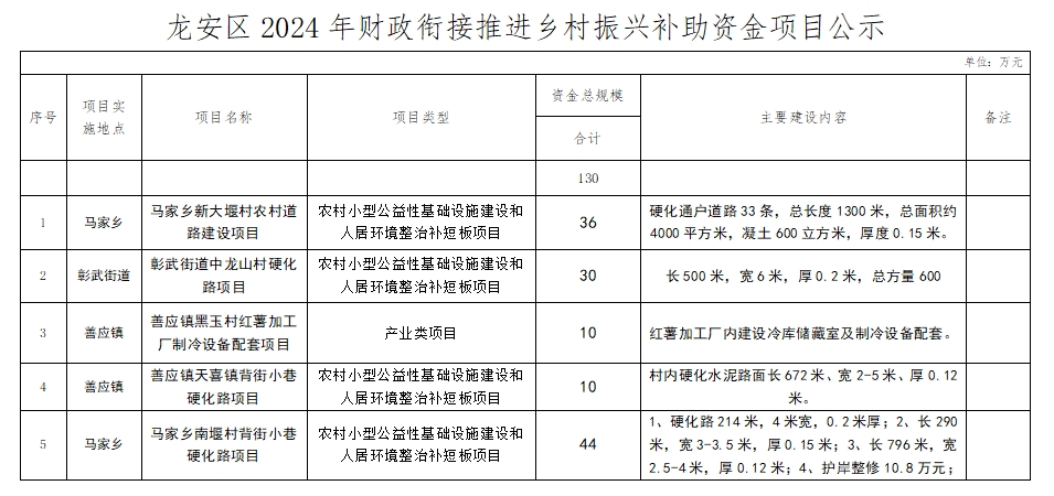 ag娱乐官网