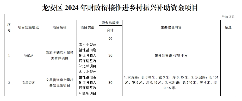 ag娱乐官网